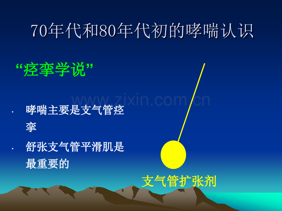 重症支气管哮喘的分级诊断和治疗.pptx_第2页