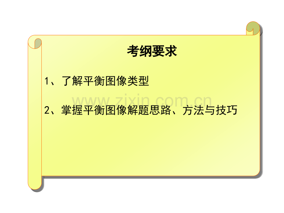 化学选修四化学平衡图像汇总.pptx_第2页