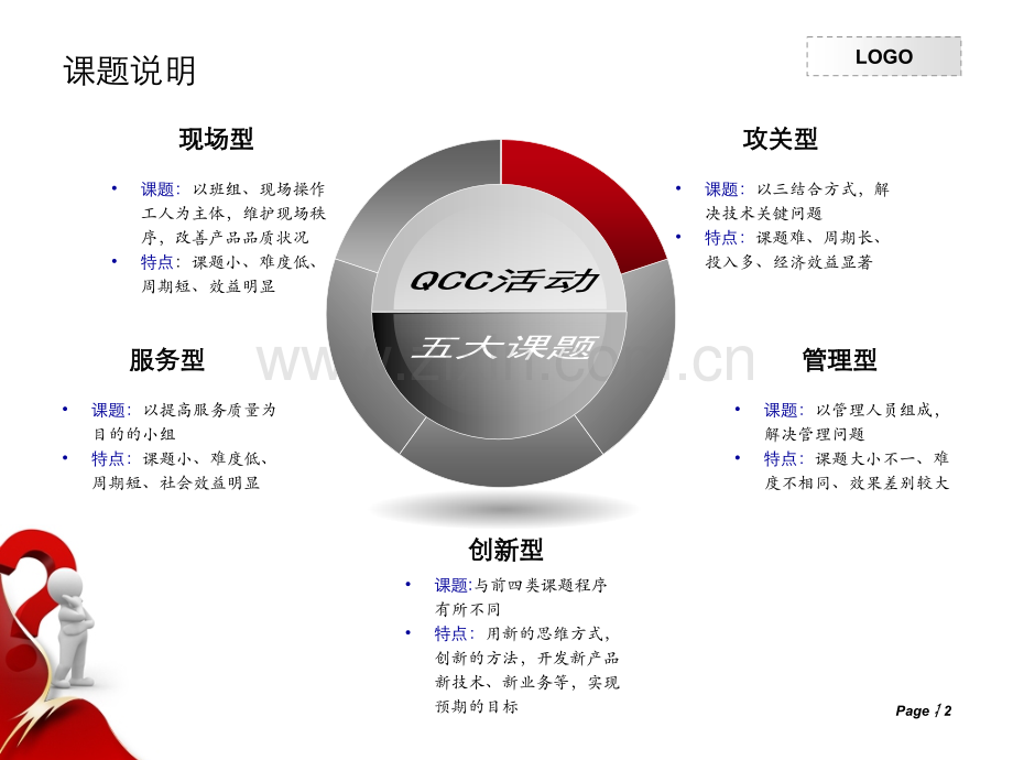 活动案例完整版.pptx_第2页