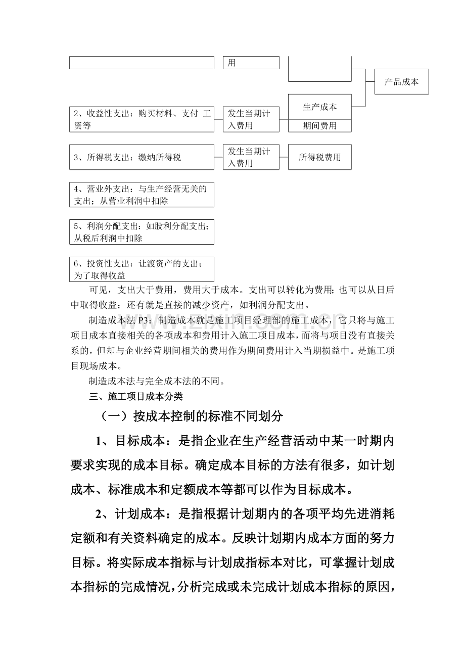 施工项目成本管理概论.doc_第3页