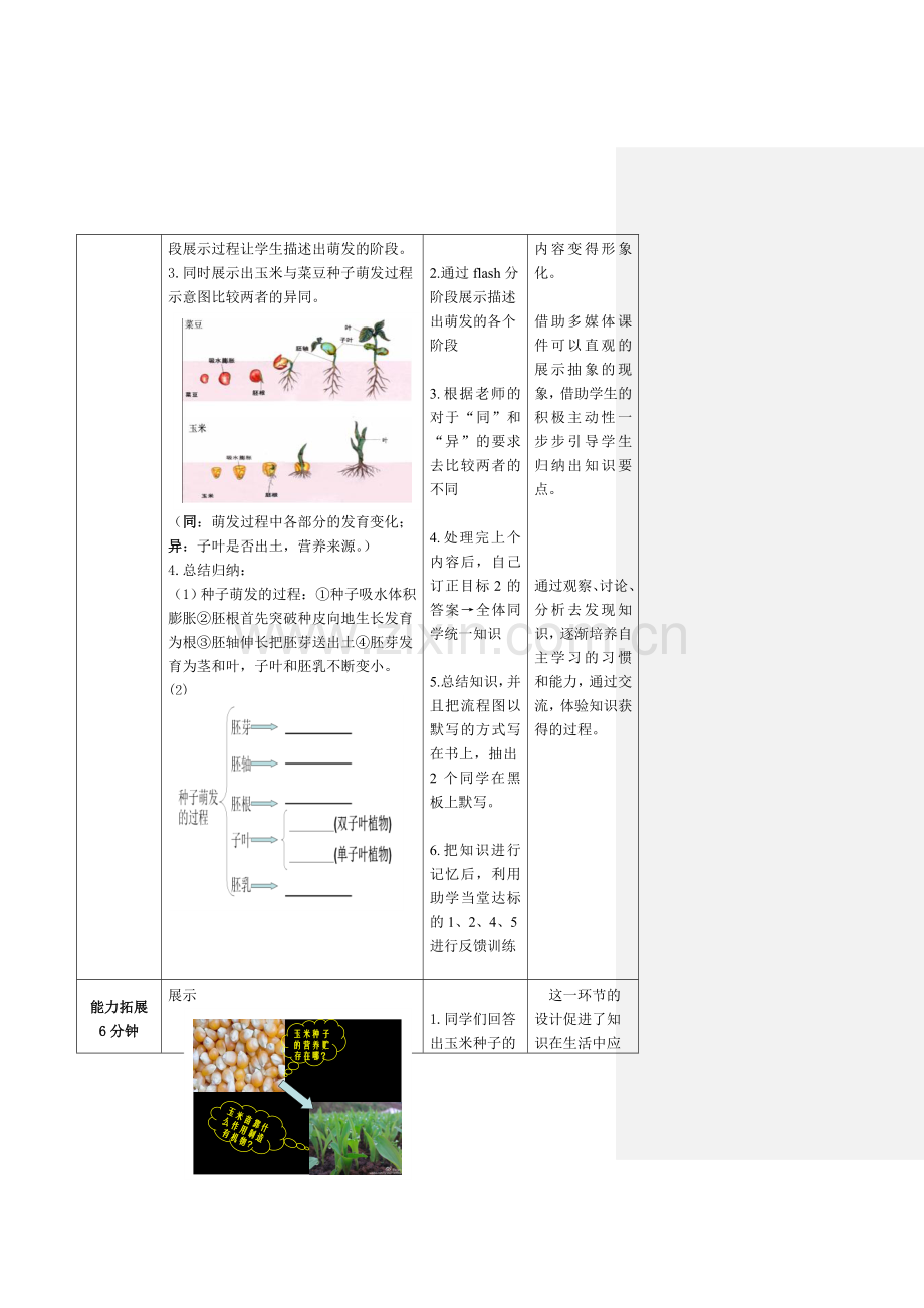 初中生物八年级上册种子的萌发教案-.doc_第3页