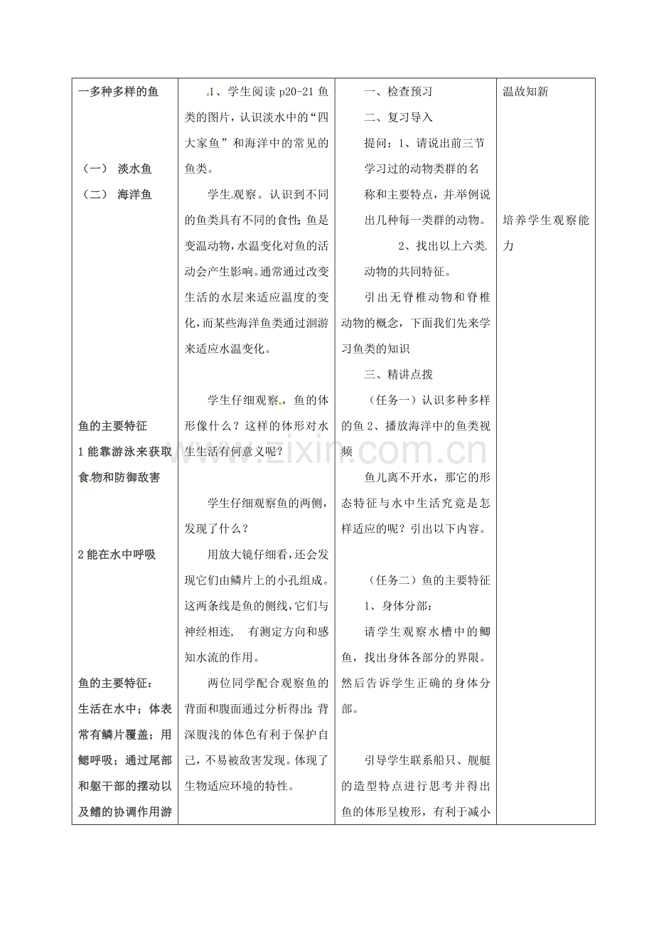 八年级生物上册----鱼导学案1-新版新人教版.doc_第2页