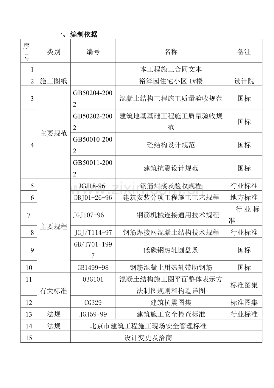 北京剪力墙结构多层住宅楼钢筋施工方案.doc_第3页