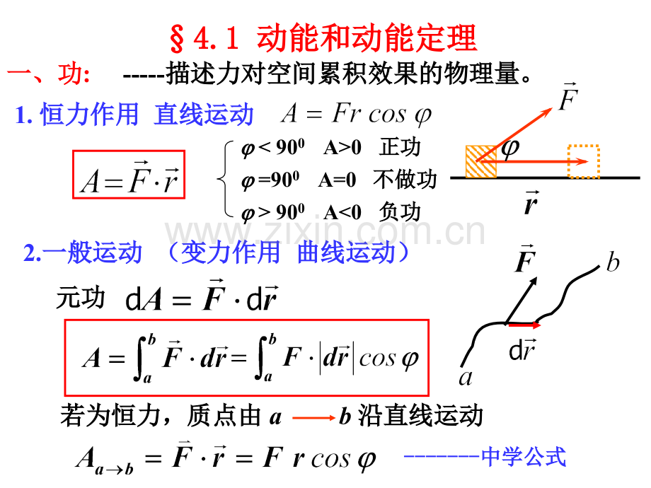 大学物理学第三版功与能.pptx_第2页