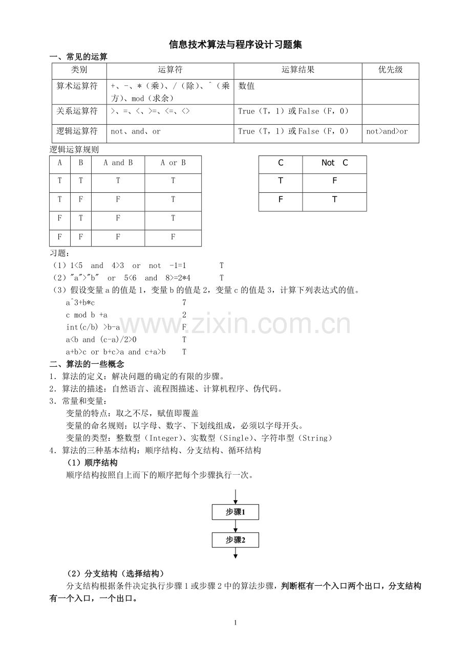 上海高一信息技术算法与程序设计习题集.doc_第1页