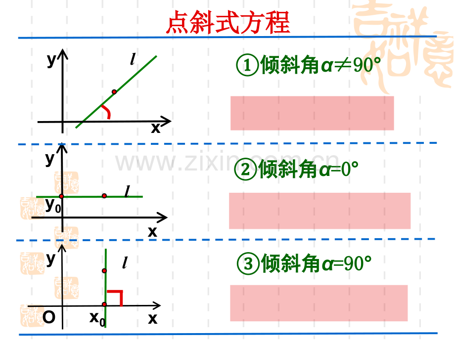 一般式方程.pptx_第2页