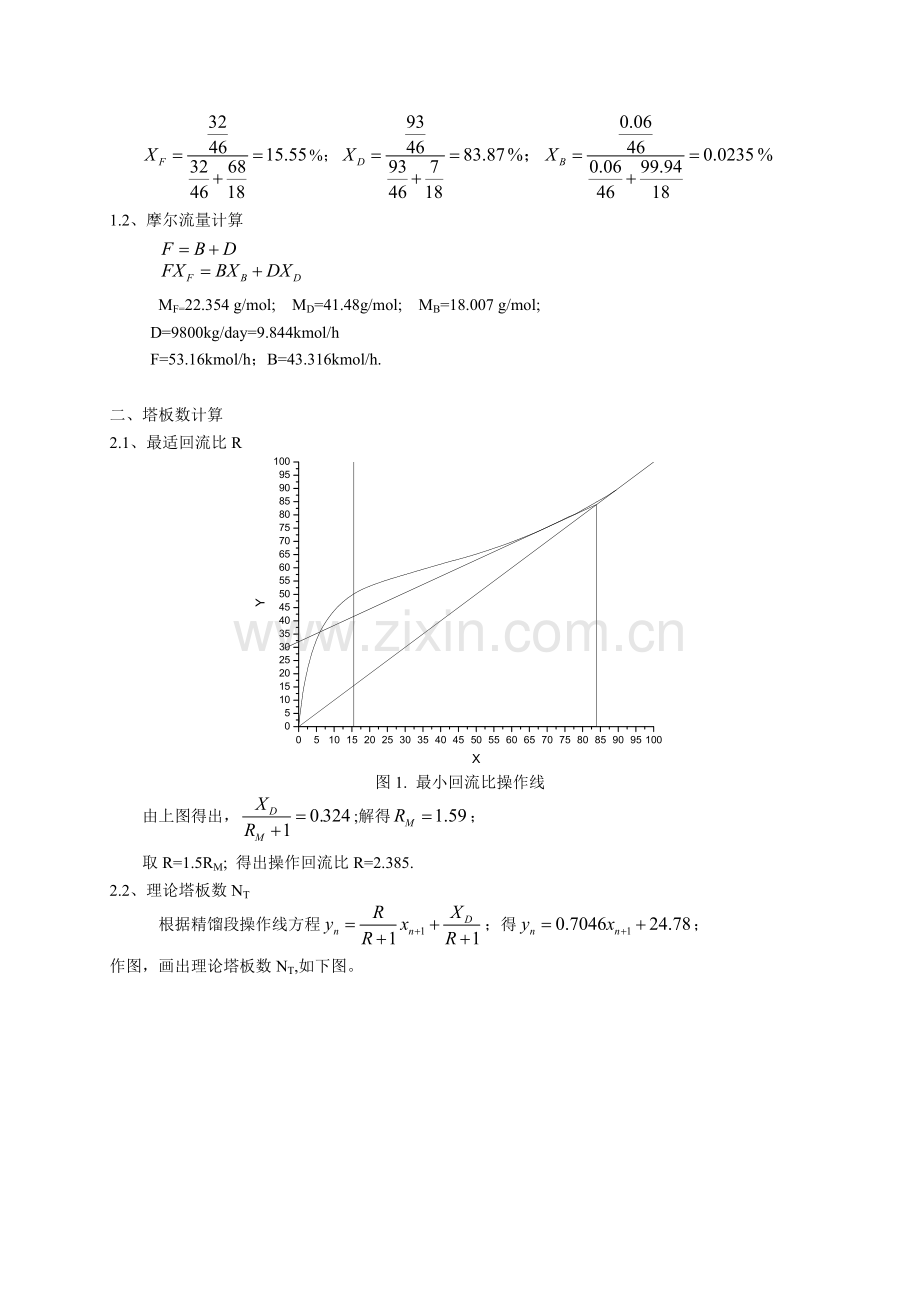 化工原理课程设计塔.doc_第3页