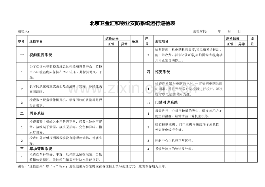 安防系统运行巡检表.doc_第1页