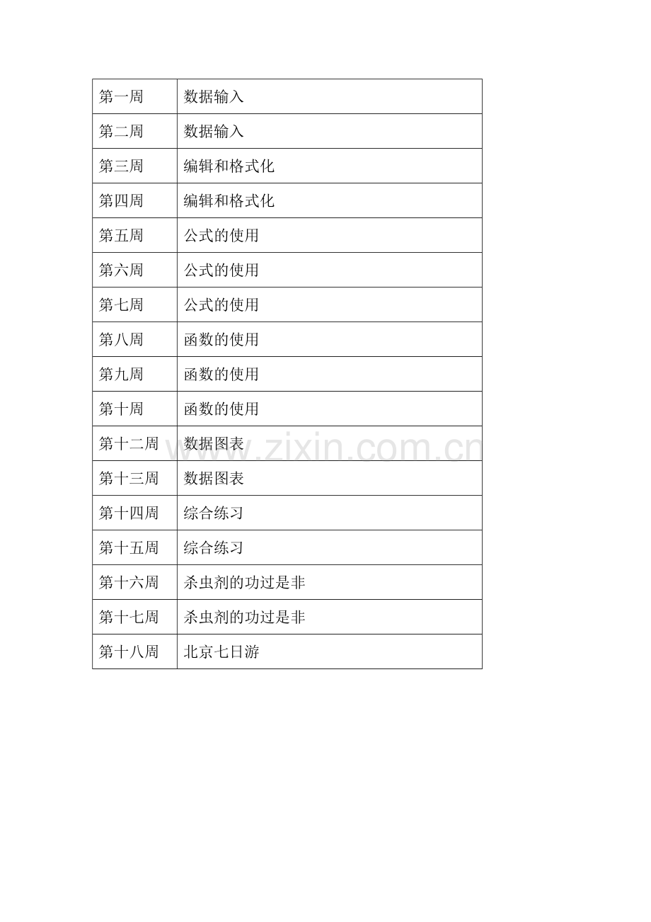 2017第二学期八年级信息技术教学计划.doc_第3页