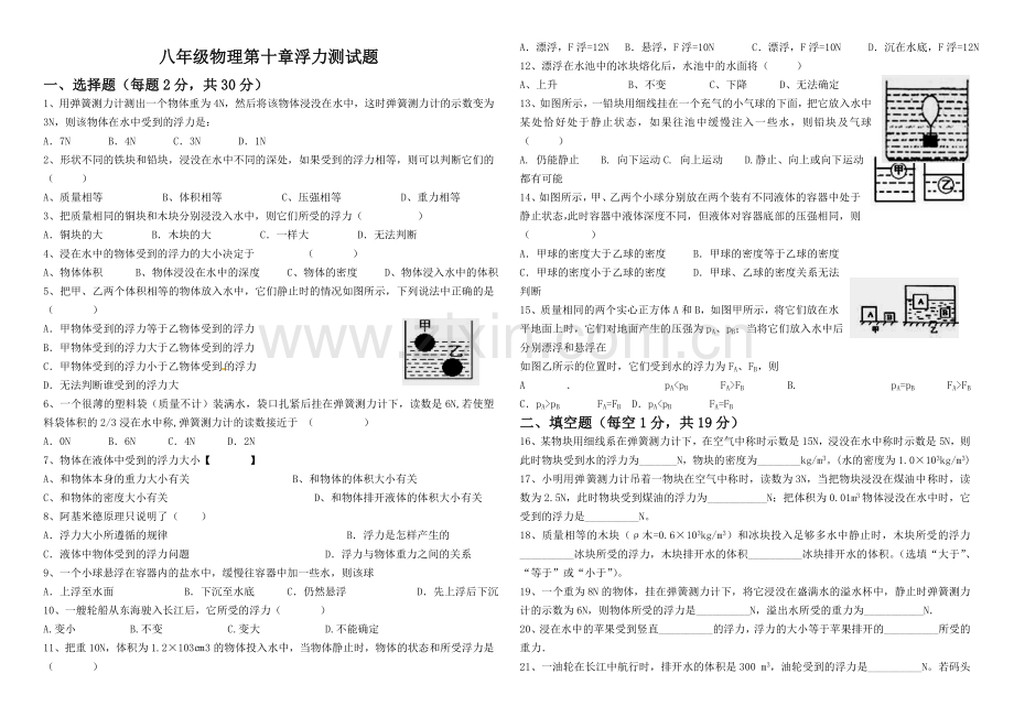 八年级物理浮力测试题.doc_第1页