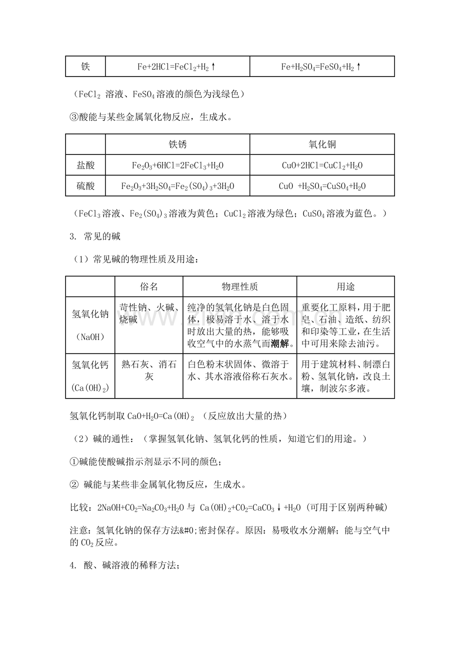 初三化学酸和碱知识点汇总及2套试题.doc_第2页