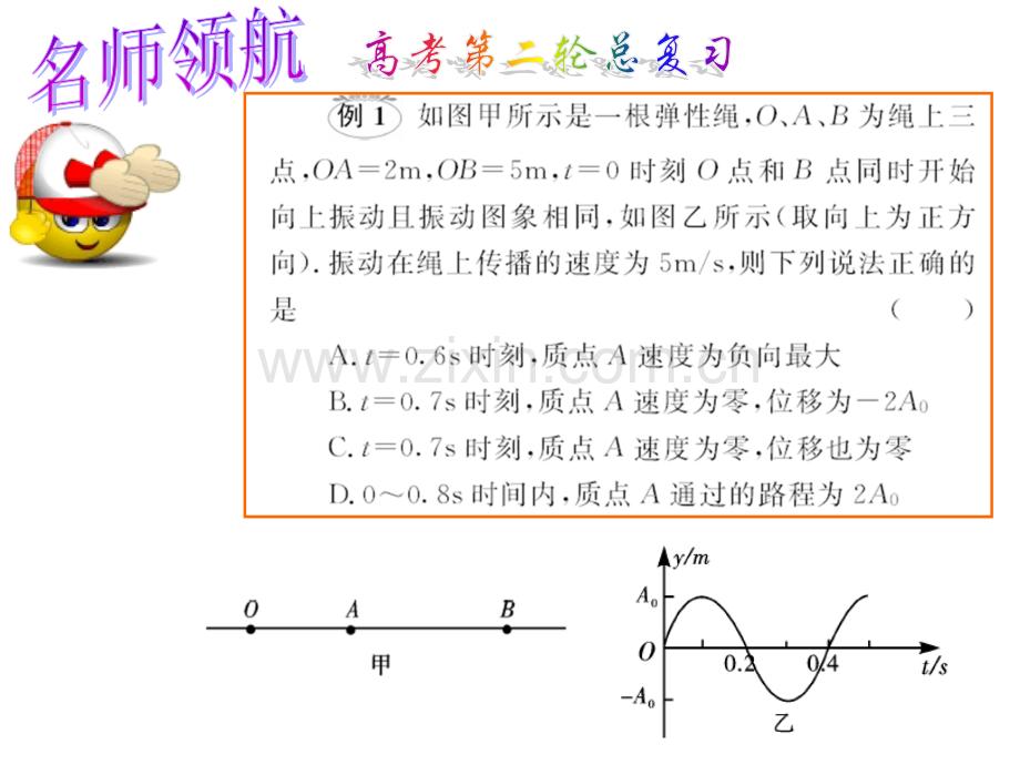 力与机械振动和机械波.pptx_第2页