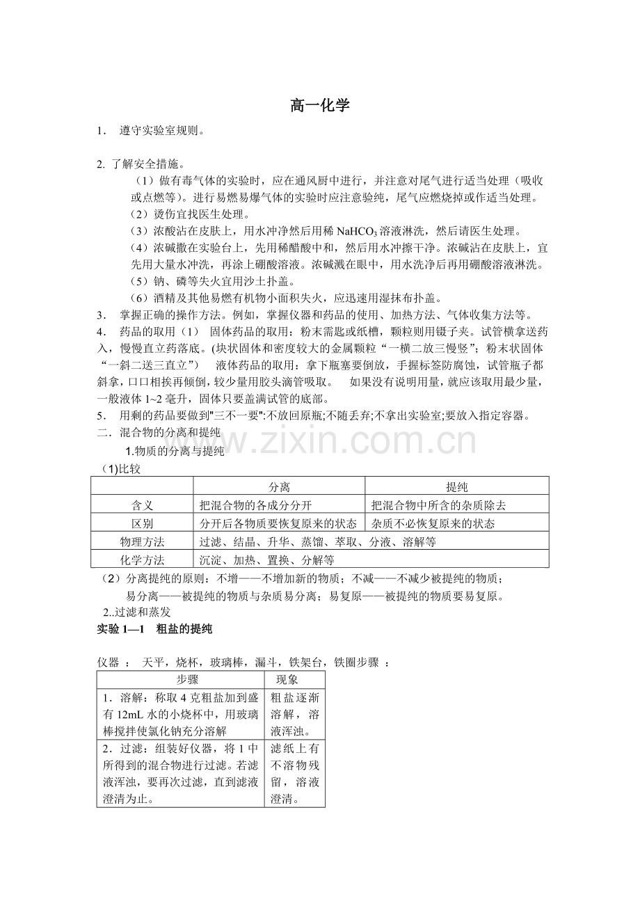 高一化学必修一知识点归纳总结使用.doc_第1页