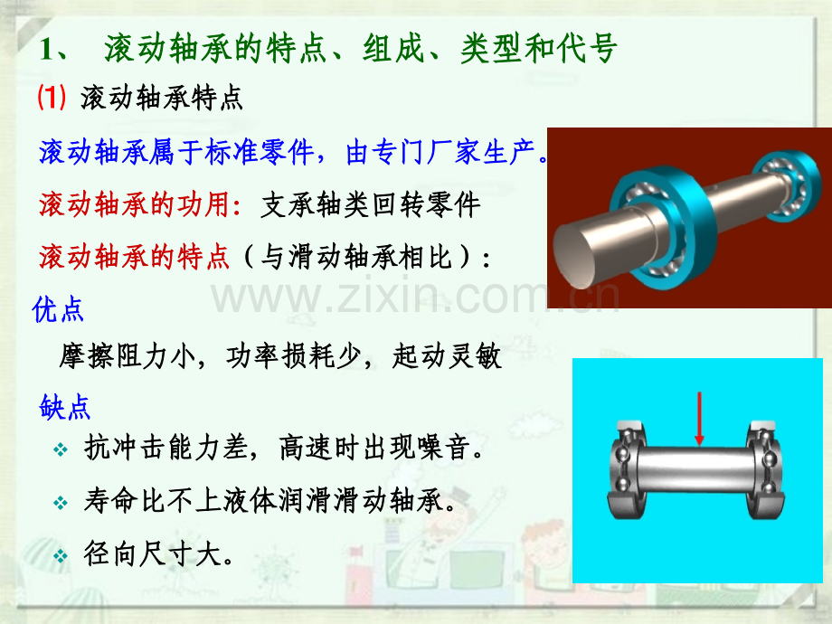 6滚动轴承解析.pptx_第3页