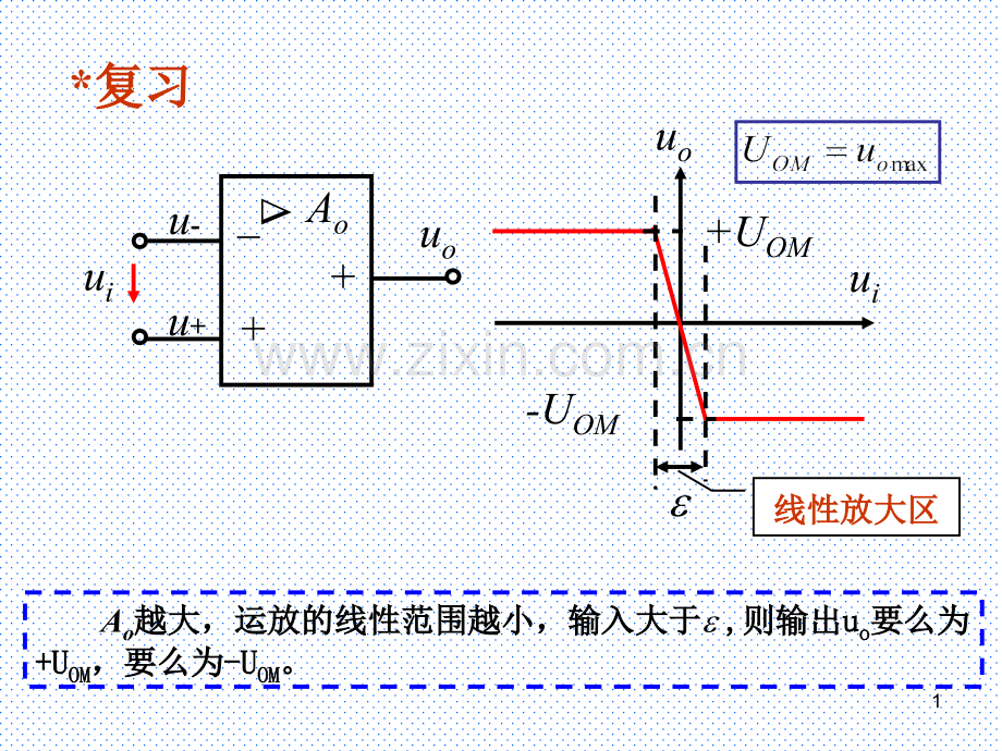 --简单电压比较器-迟滞比较器-窗口比较器.pptx_第1页