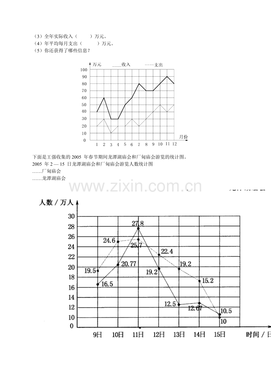 复式折线统计图习题精选.doc_第2页