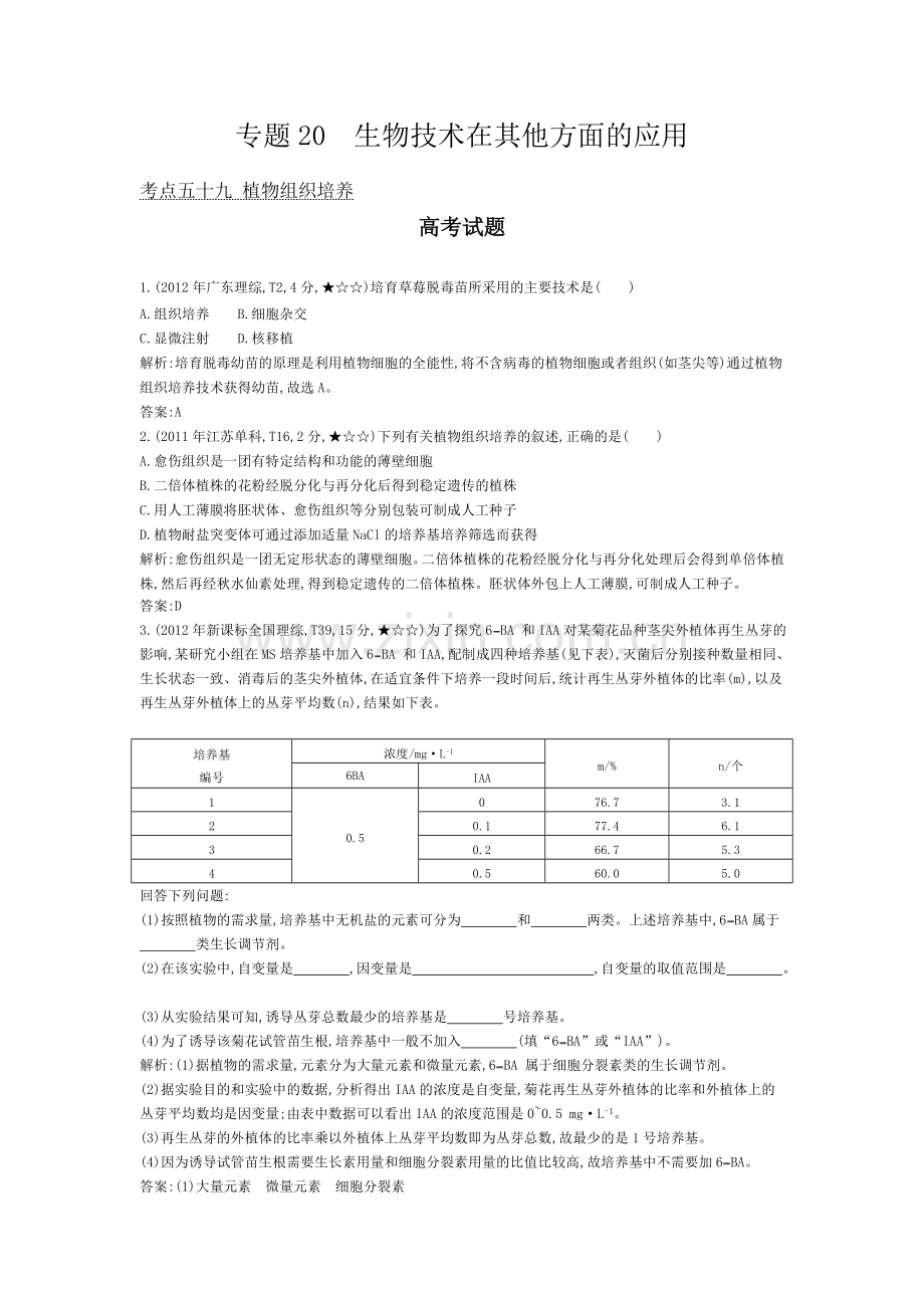 导与练高考生物考点分类汇编专题20生物技术在其他方面的应用近3年真题模拟.doc_第1页