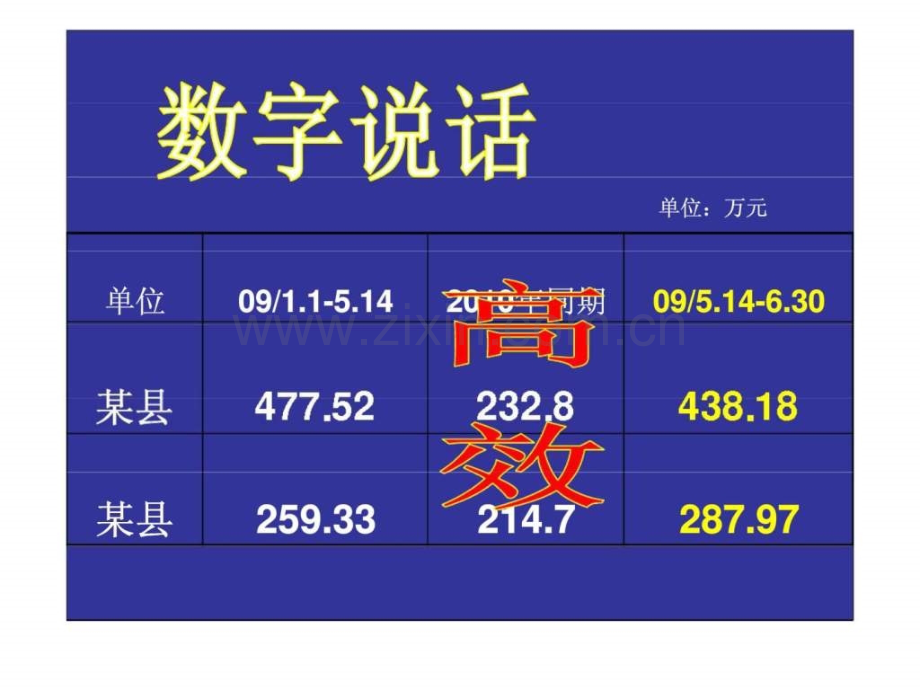 决战三燕-凤鸣朝阳项目组发布产品说明会运作组实施方案.pptx_第1页