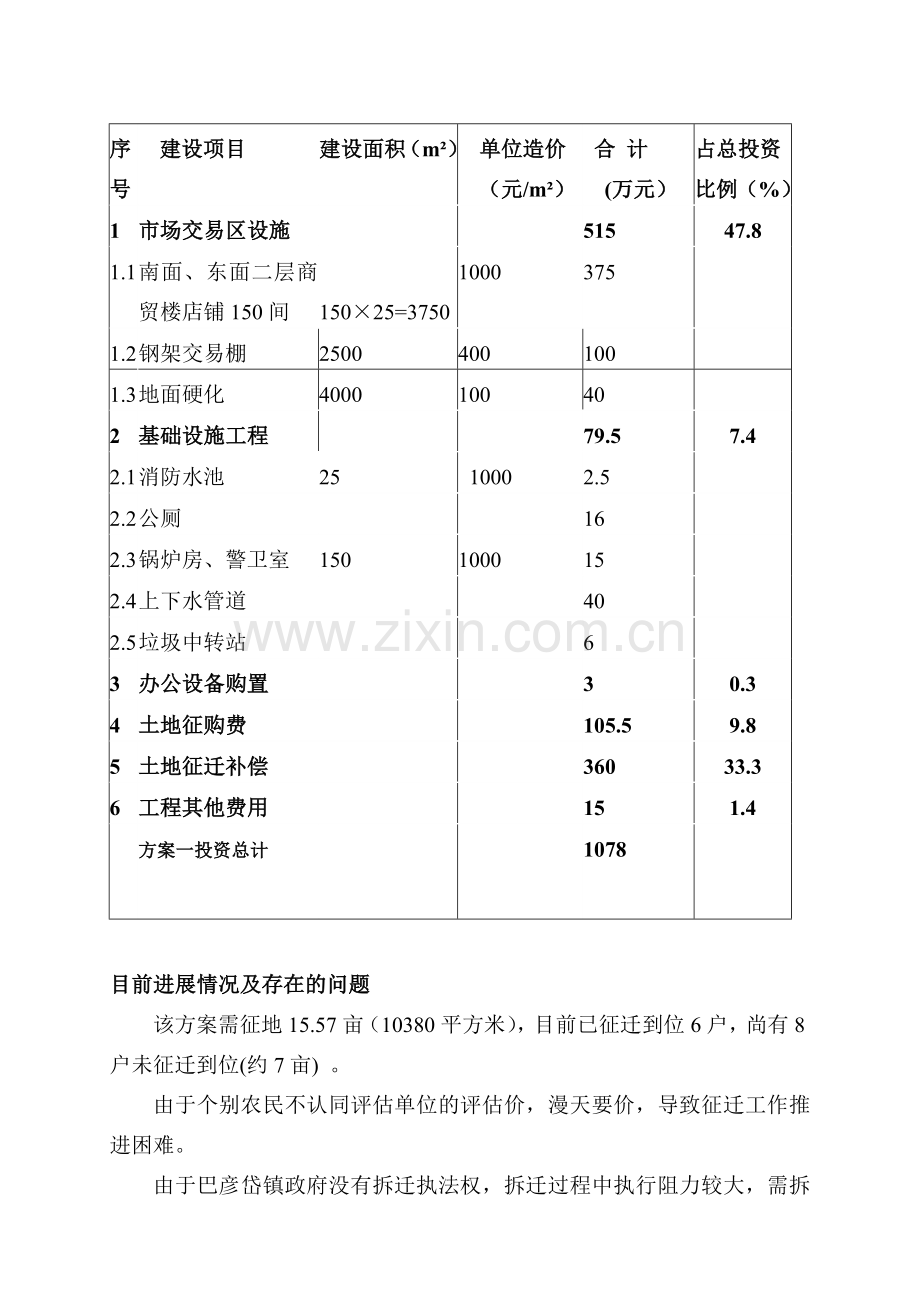 巴彦镇综合农贸市场改造建设方案文字.doc_第2页