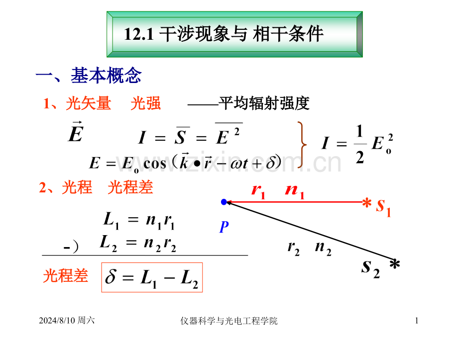 光波干涉条件和杨氏干涉实验.pptx_第1页