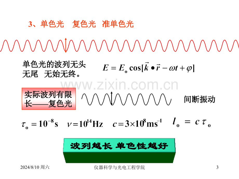 光波干涉条件和杨氏干涉实验.pptx_第3页