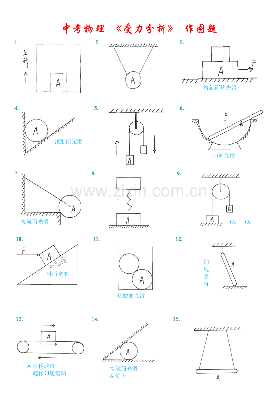 中考物理专题受力分析作图题.doc_第1页