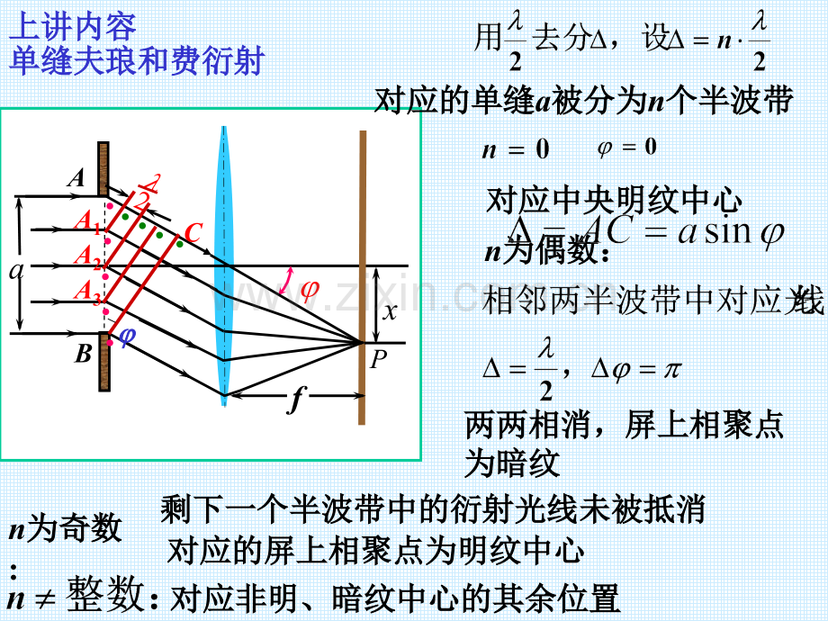 大学物理chap145.pptx_第1页