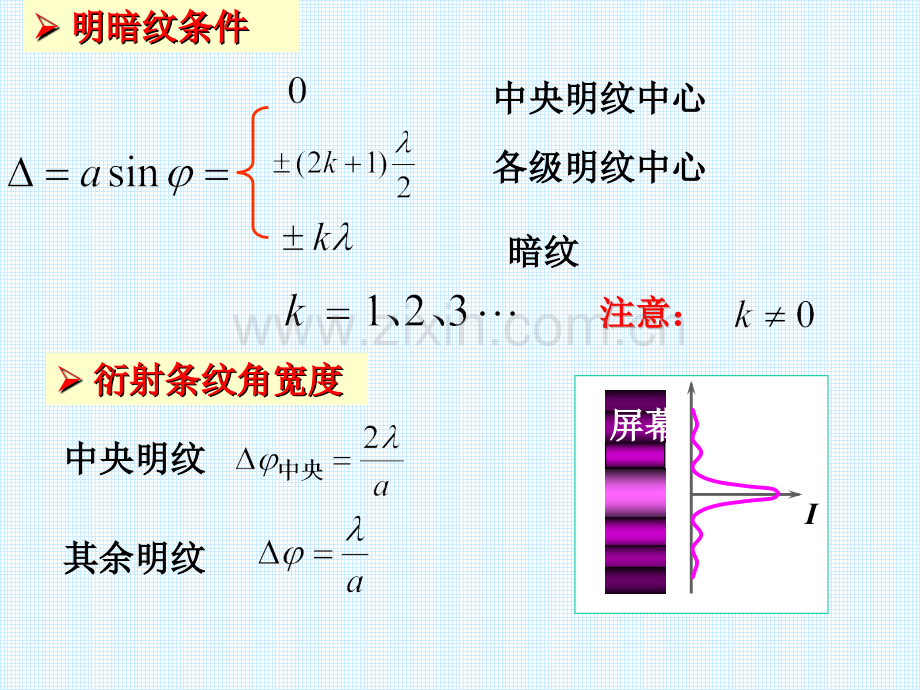 大学物理chap145.pptx_第2页