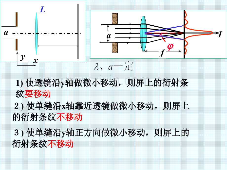 大学物理chap145.pptx_第3页