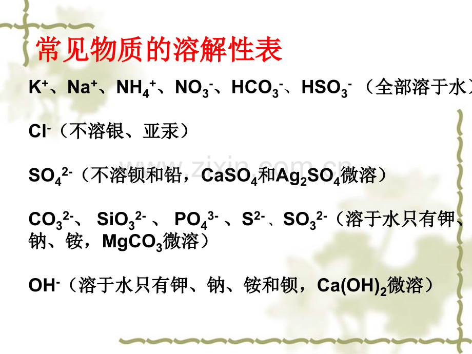 高三离子反应复习.pptx_第3页