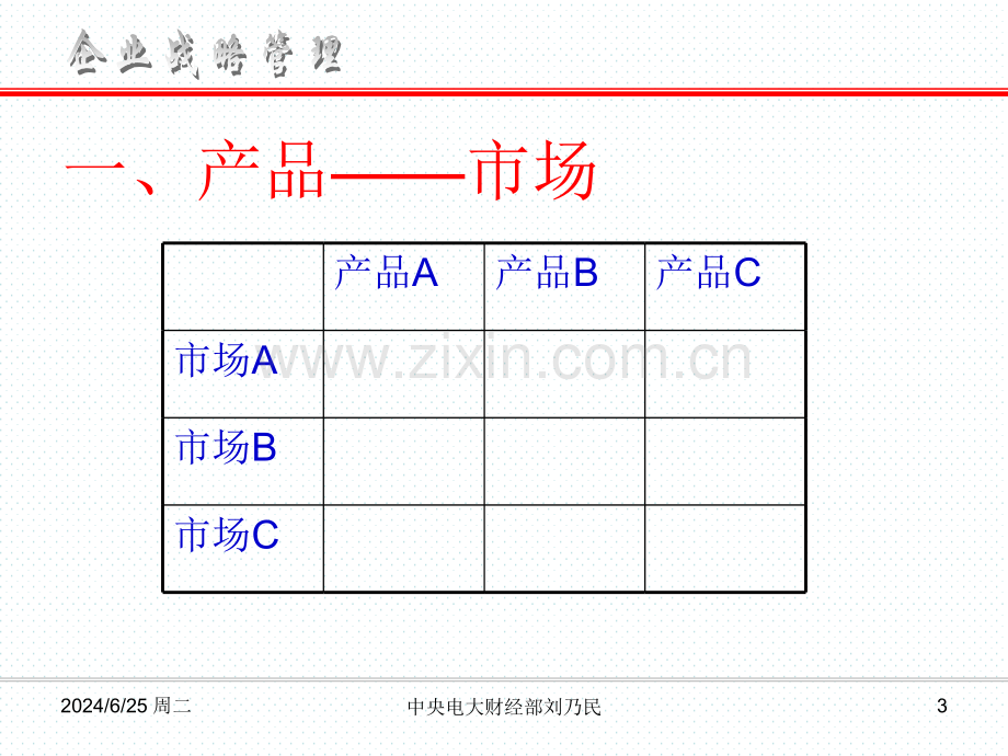 直属学院战略讲义5.pptx_第3页