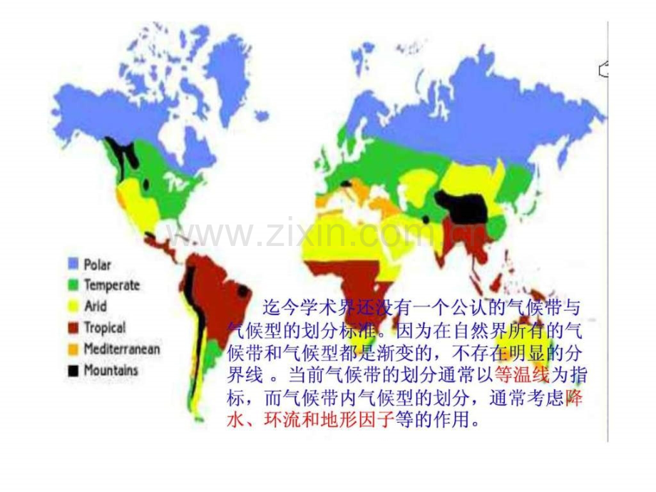 全球气候带与气候型.pptx_第3页