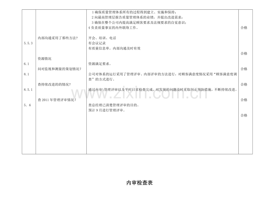 内审检查表1汇总.doc_第3页