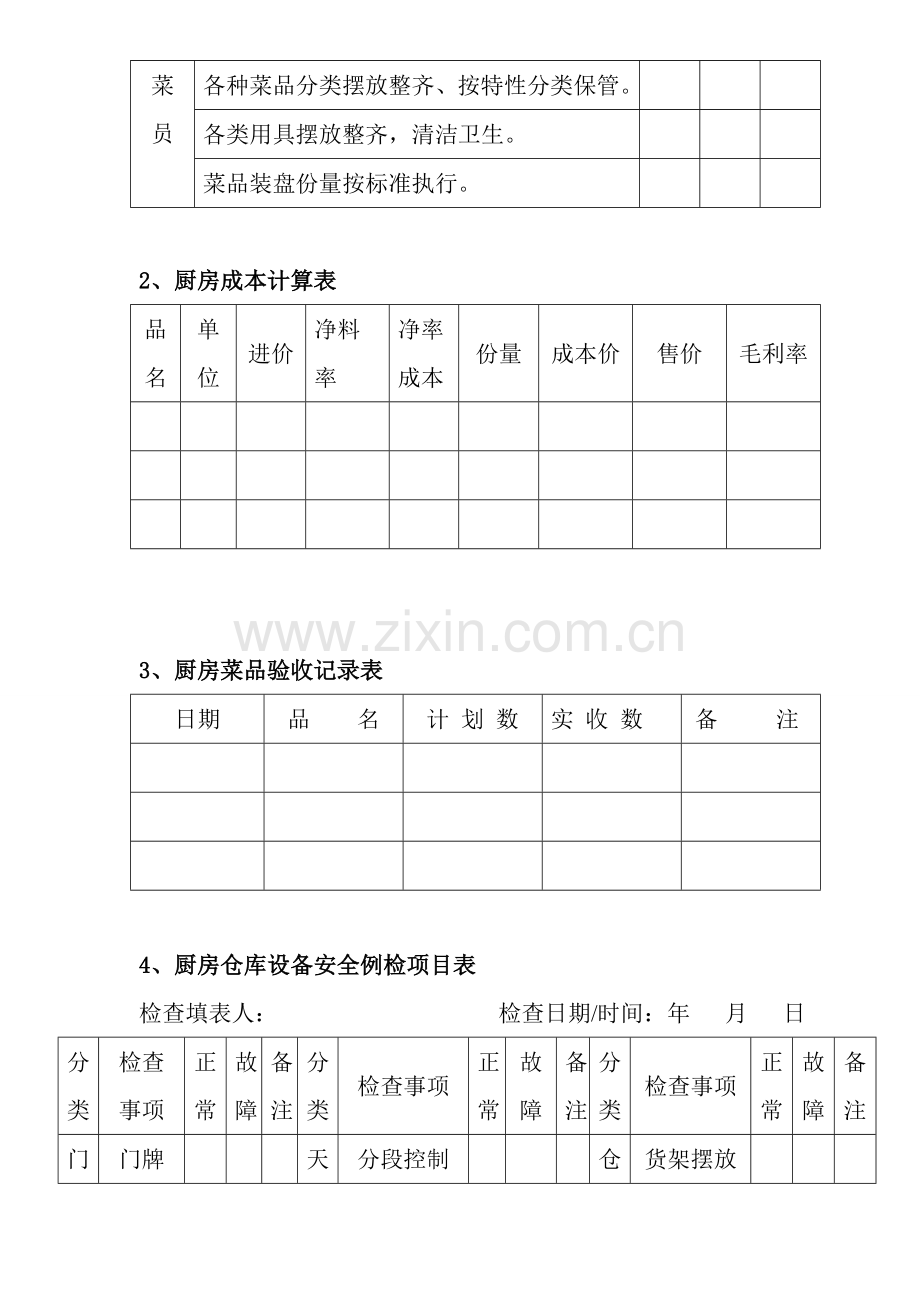 厨房管理表格模板.doc_第3页