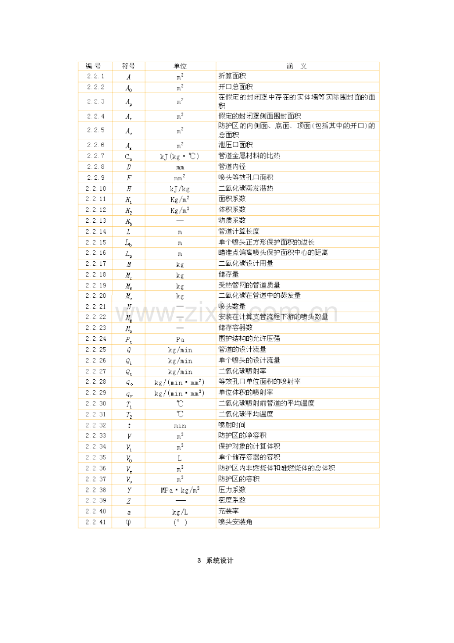 二氧化碳灭火系统设计规范.doc_第3页