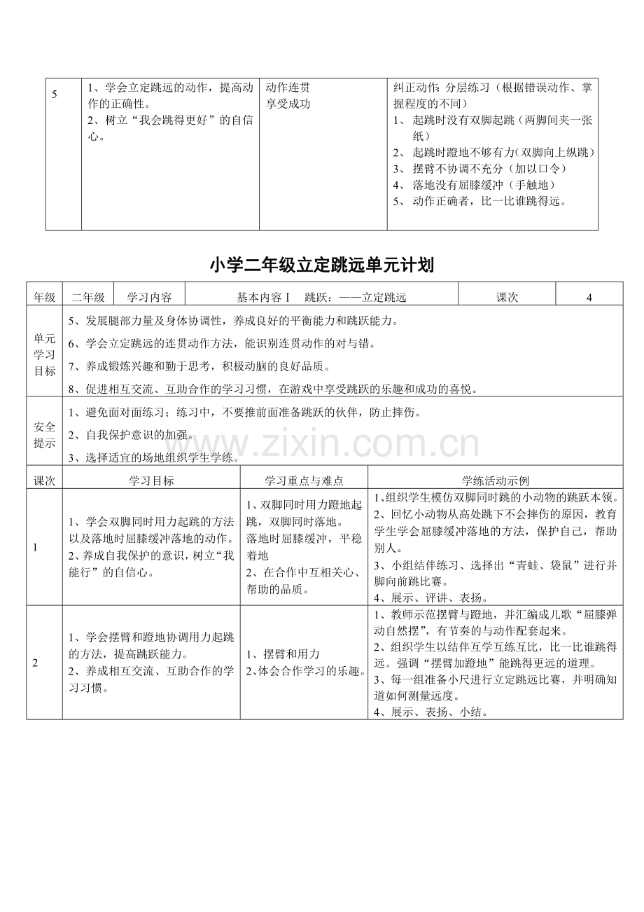 一年级立定跳远单元计划.doc_第2页