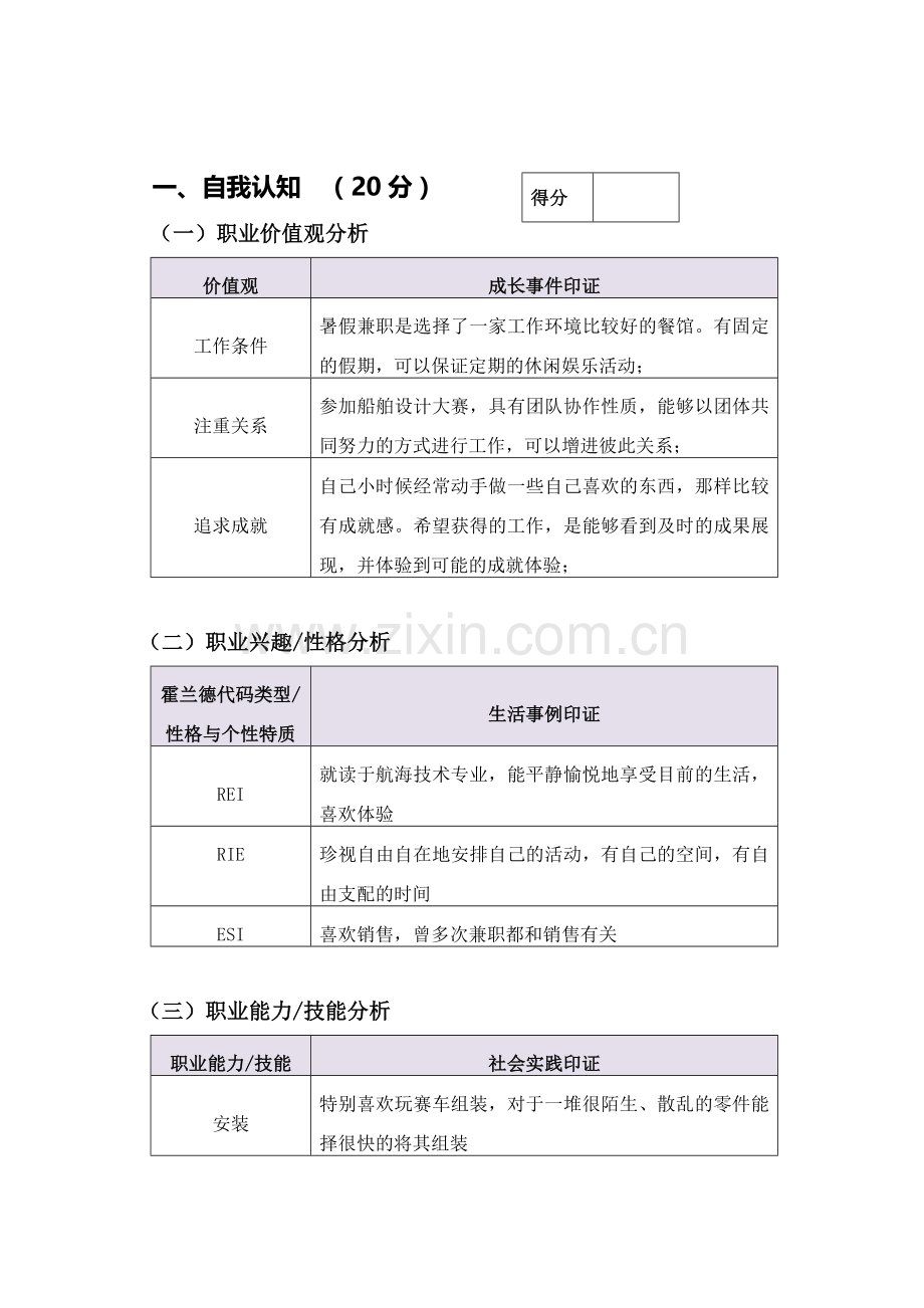 大学生职业生涯规划作品.doc_第2页