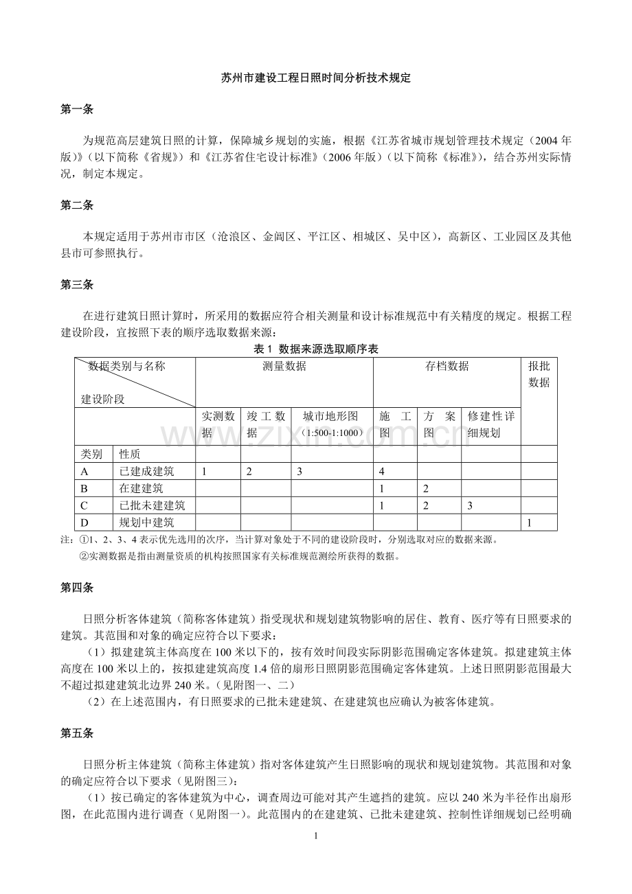 苏州市日照技术管理规定.doc_第1页