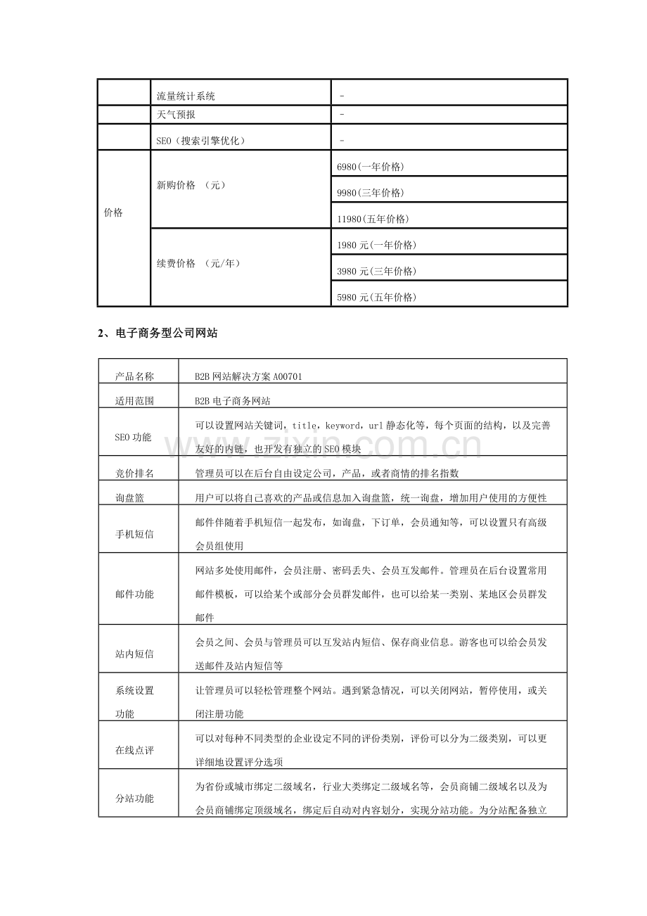 公司网站解决方案初稿.doc_第2页