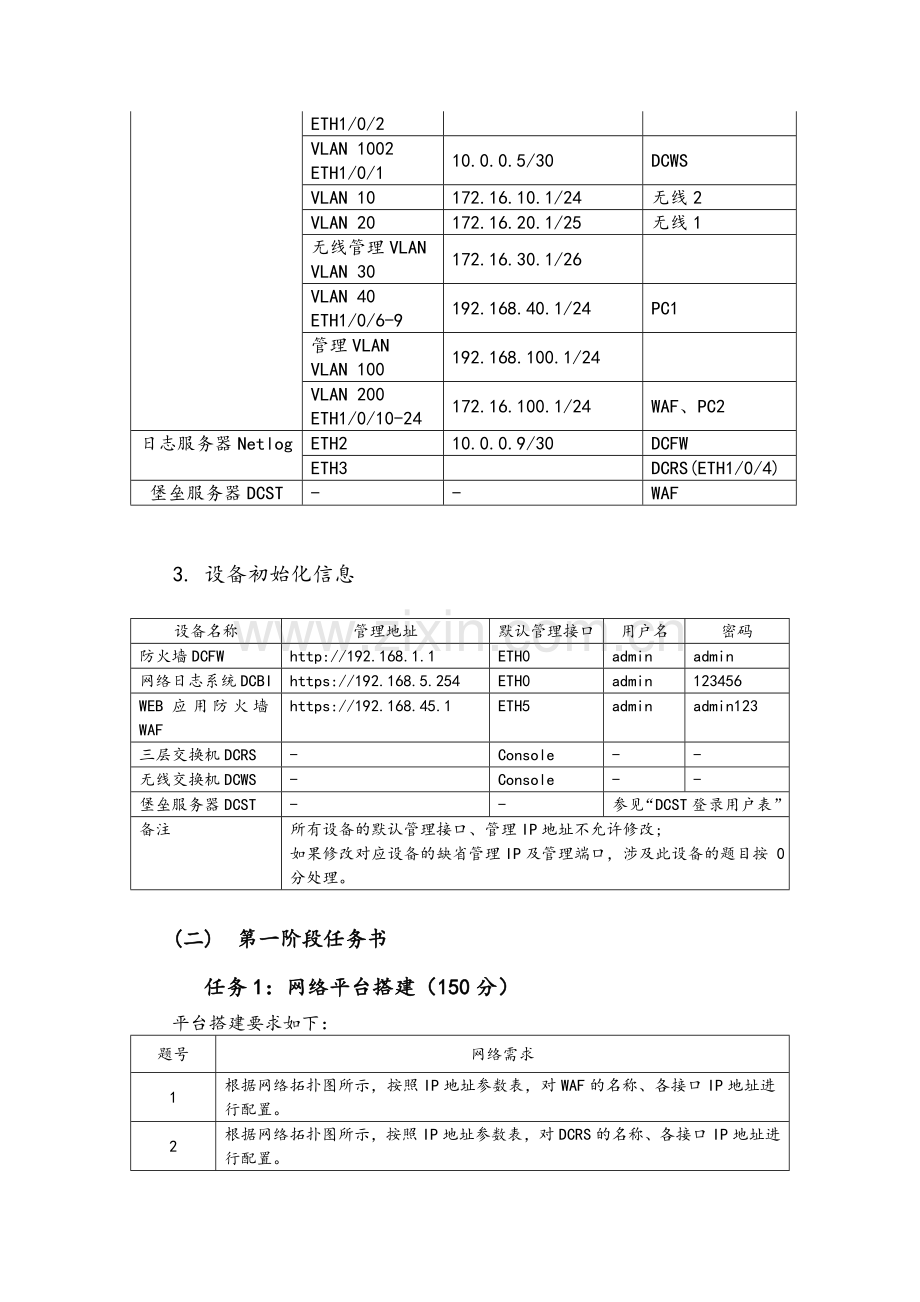 山西第十二届职业院校技能大赛.doc_第3页