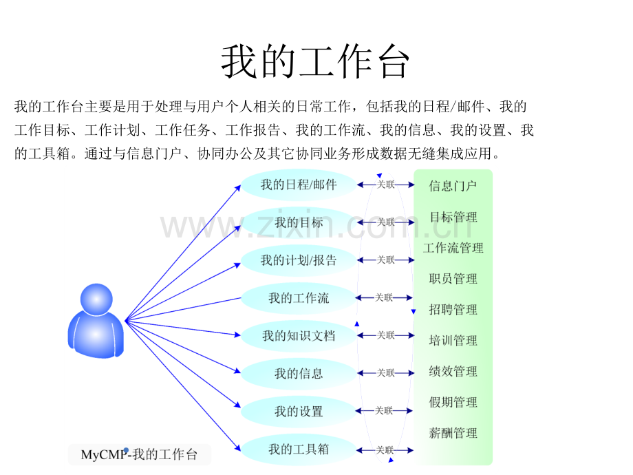 产品介绍1.pptx_第2页