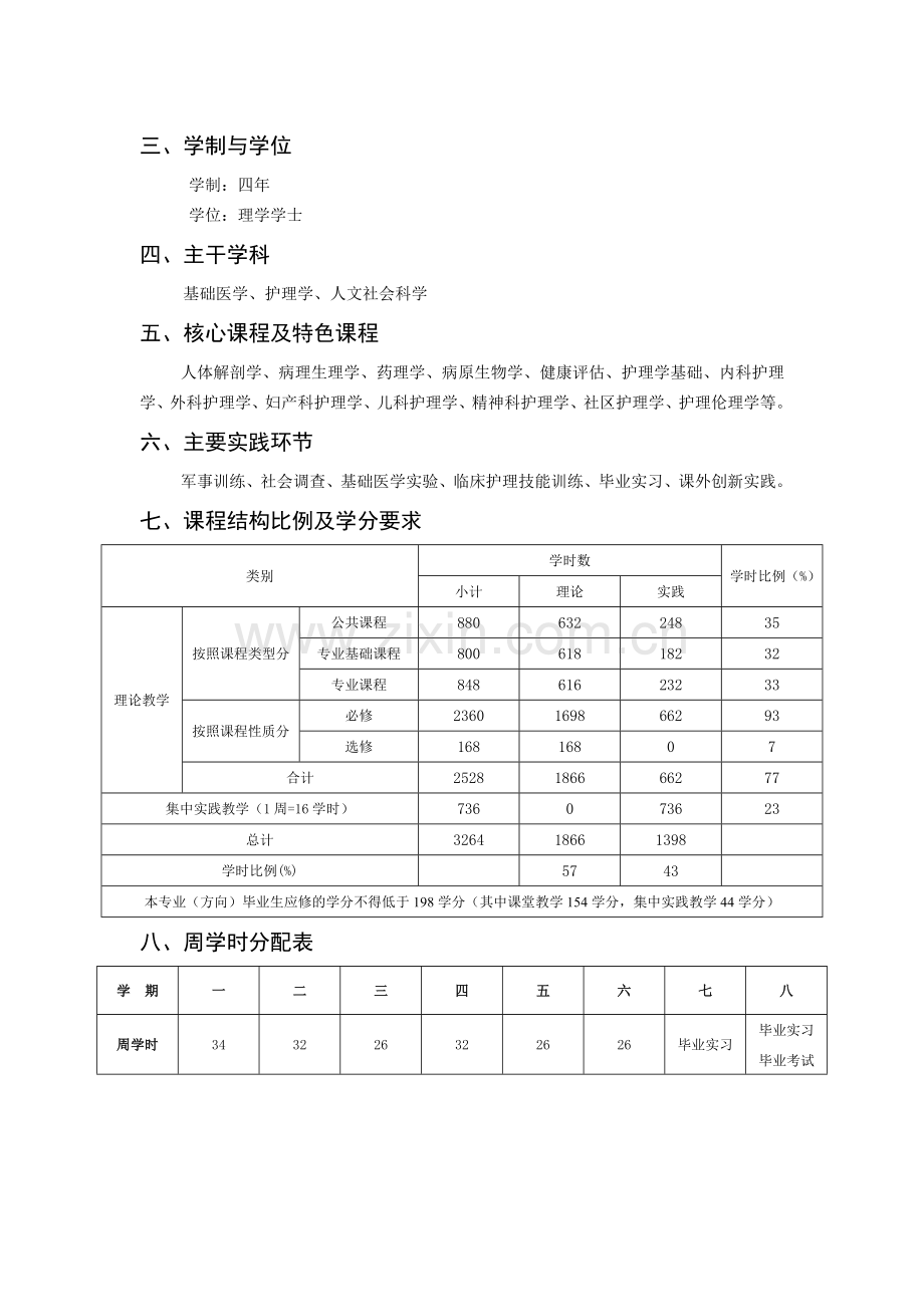 护理学专业实验班人才培养方案.doc_第3页