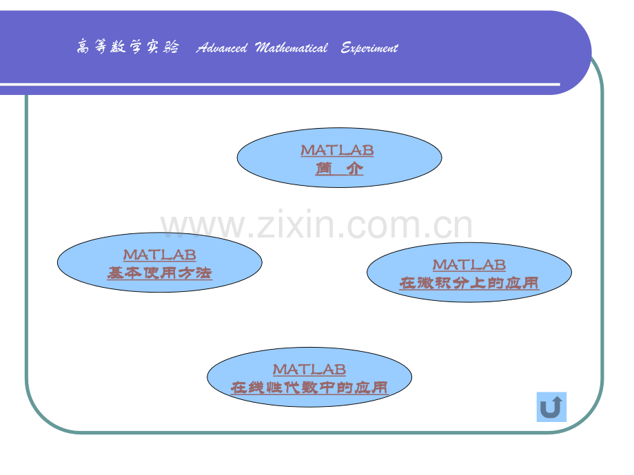 高等数学实验.pptx_第2页