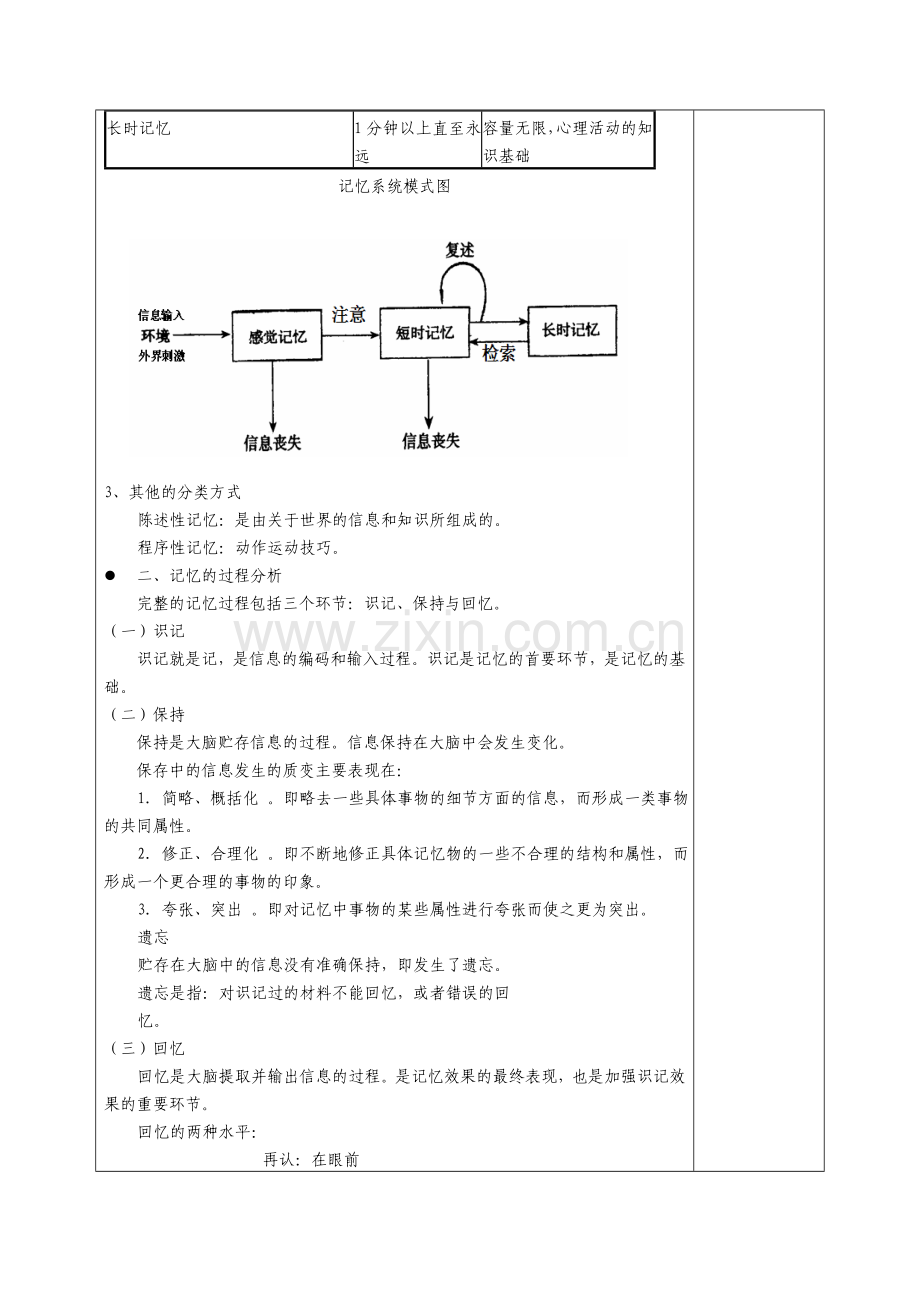 201520161第13周教案学前儿童发展心理学记忆的概述.doc_第2页