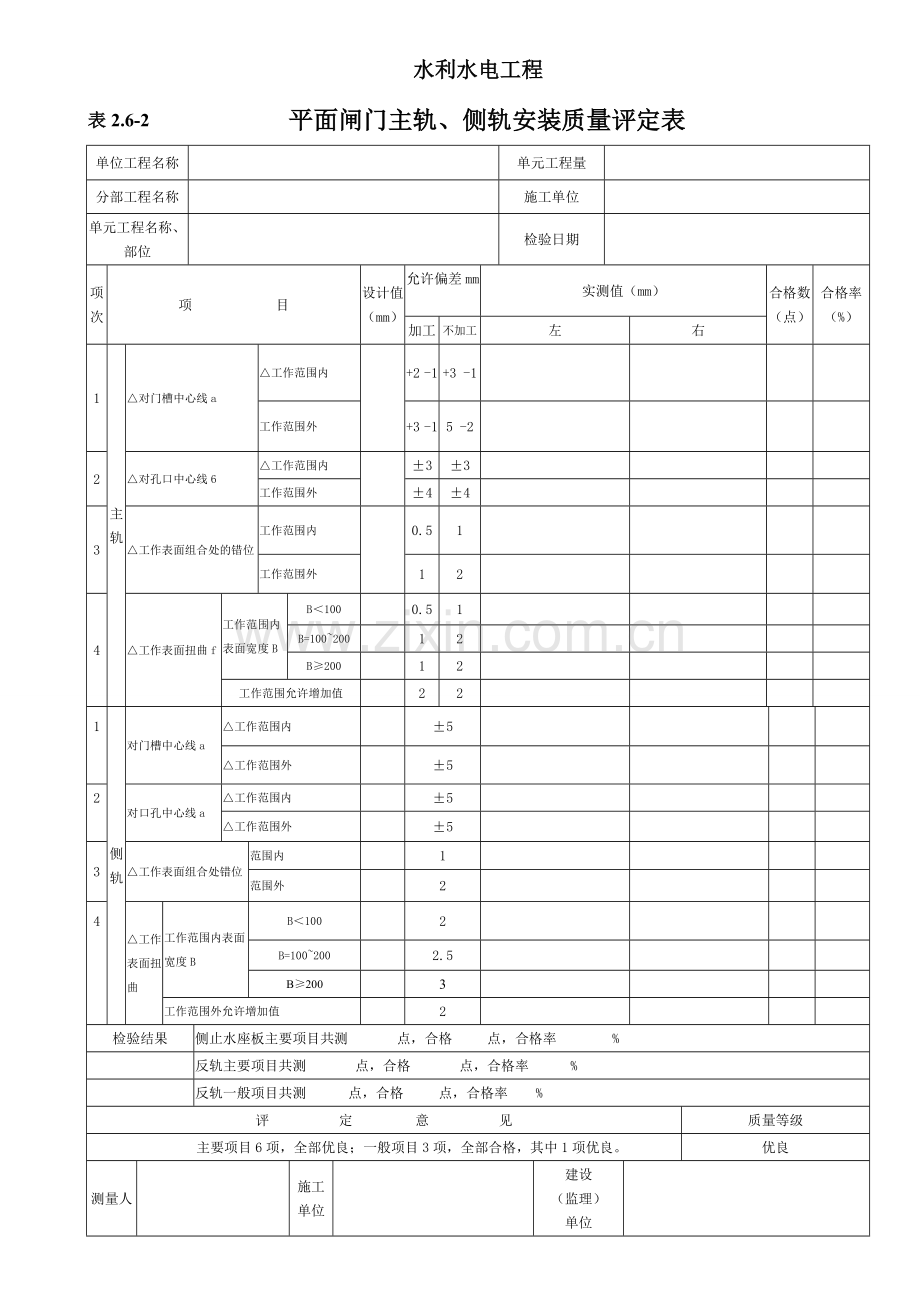 平面闸门安装表格.doc_第3页