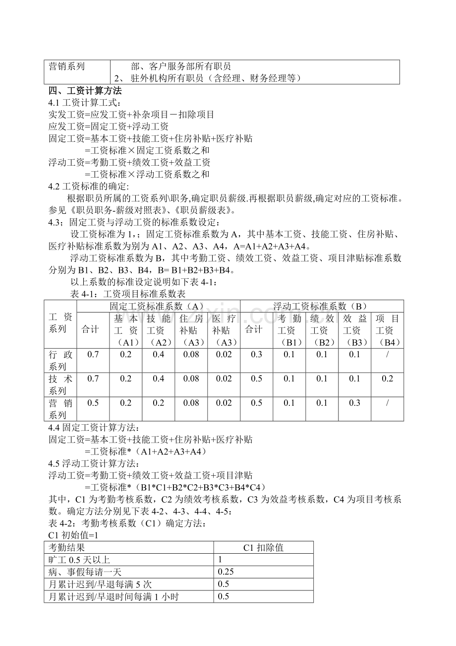 工资管理制度需求汇编.doc_第2页