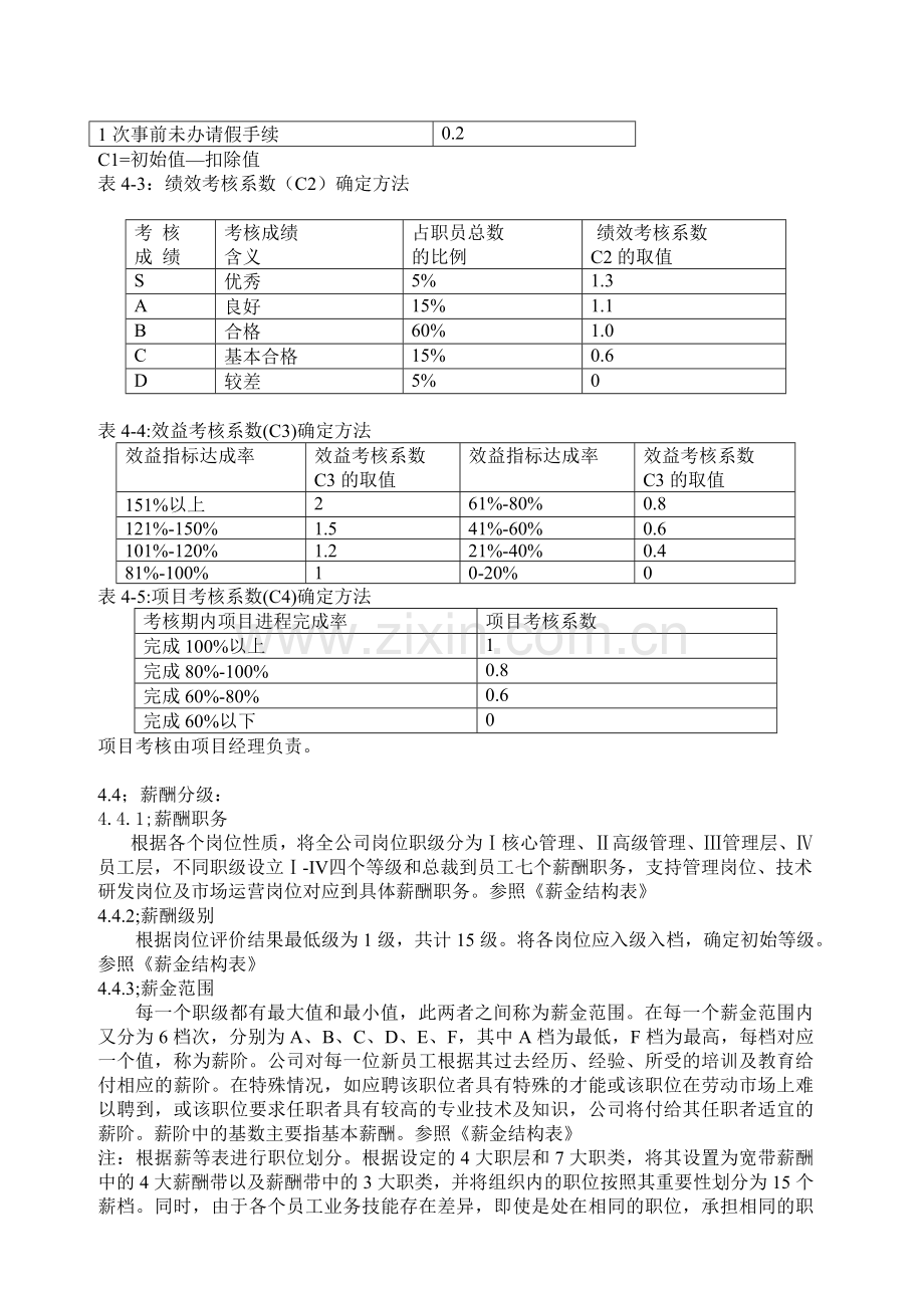 工资管理制度需求汇编.doc_第3页