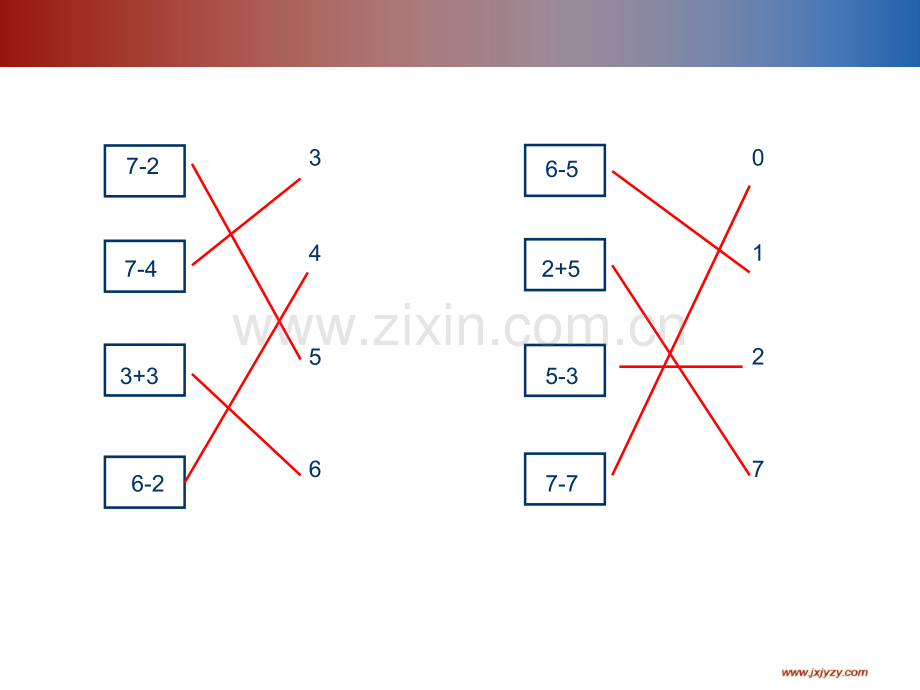 一年级上册数学第五单元6、7的加减法解决问题.pptx_第2页