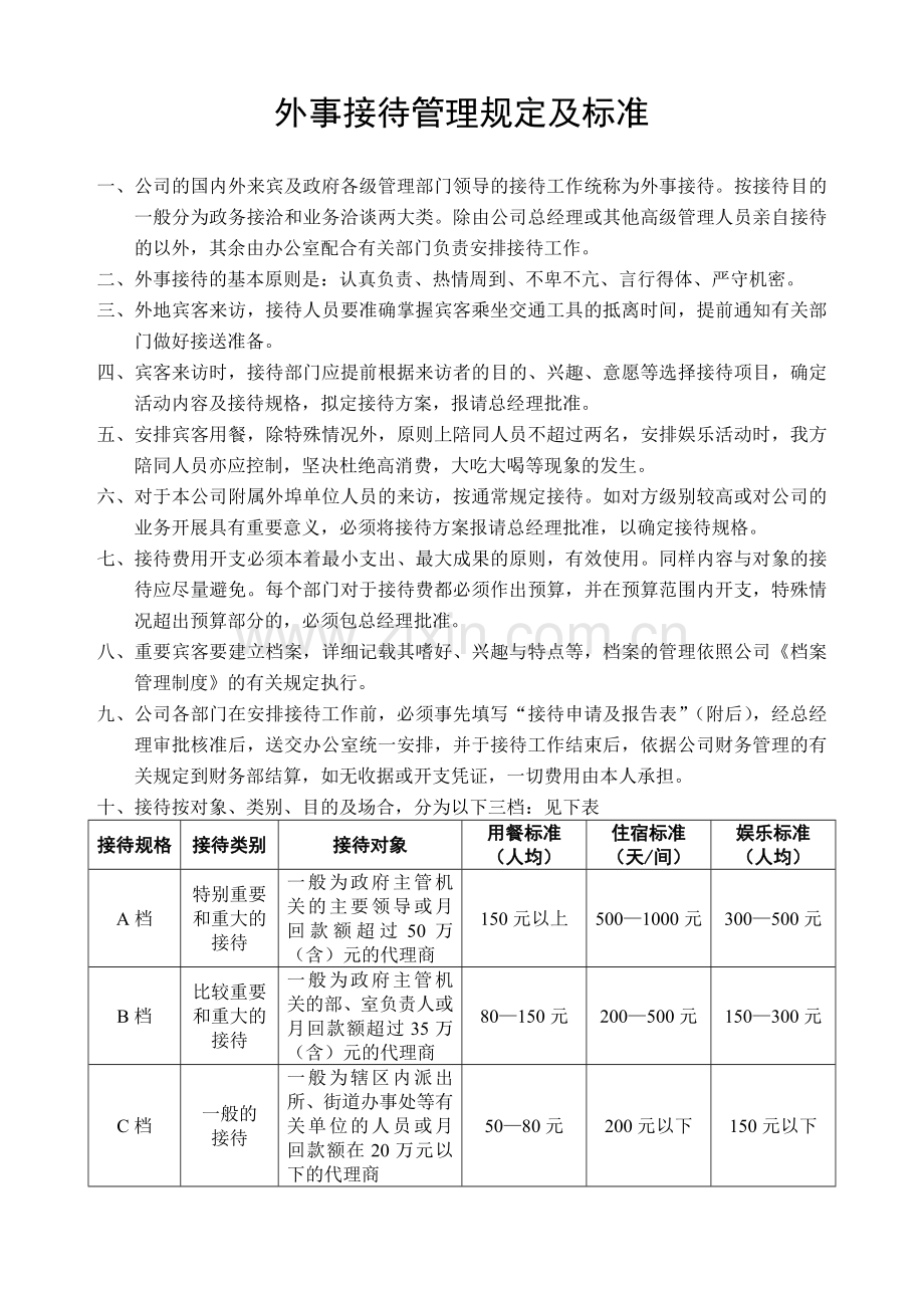 外事接待管理规定及标准.doc_第1页