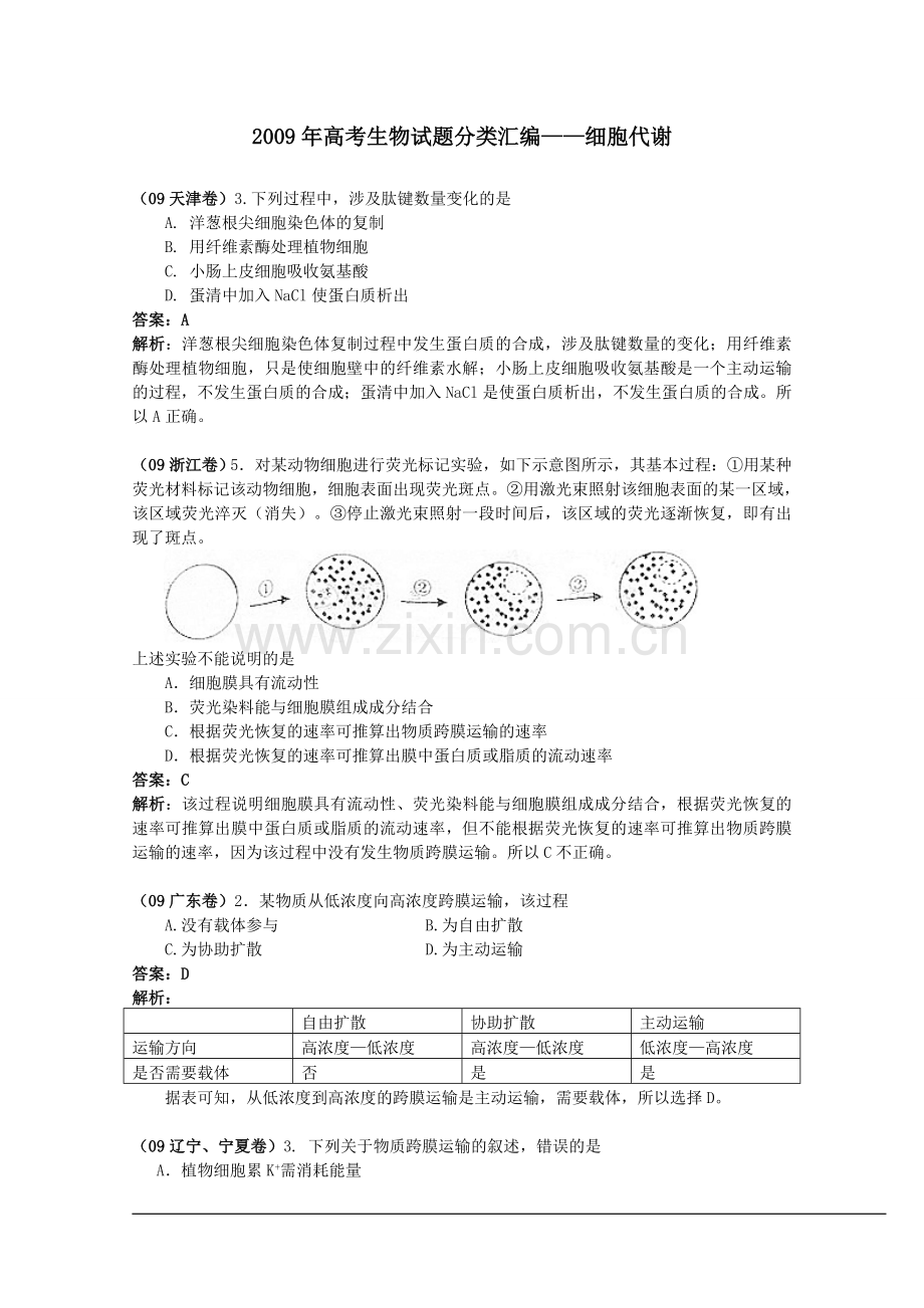 高考生物试题分类汇编——细胞代谢.doc_第1页